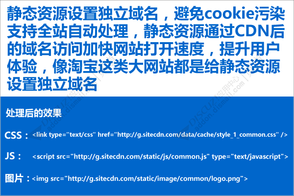 discuzSEO静态资源优化截图1