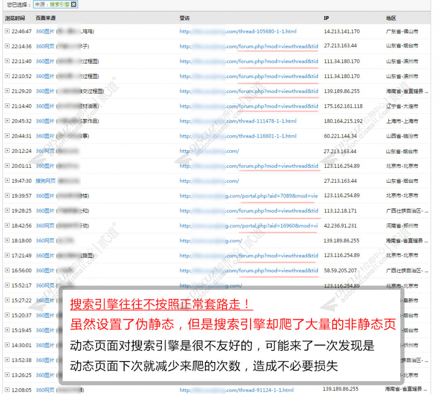 discuz强制伪静态地址seo截图2