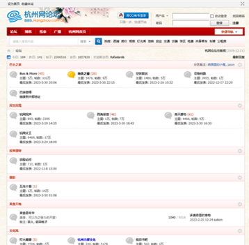 杭州网论坛